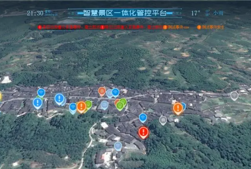 智慧景区智能化监控系统的重要性、功能和优势