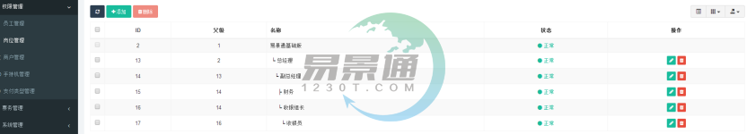 鼎点注册景区票务系统：岗位管理 