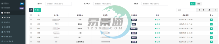 鼎点注册景区票务系统：权限管理