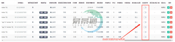 鼎点注册景区票务系统：票种管理之取票配置