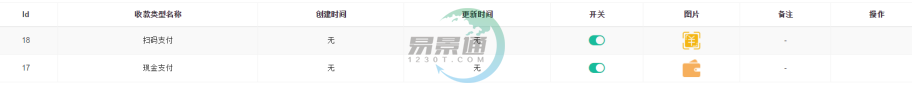 鼎点注册景区票务系统：财务管理