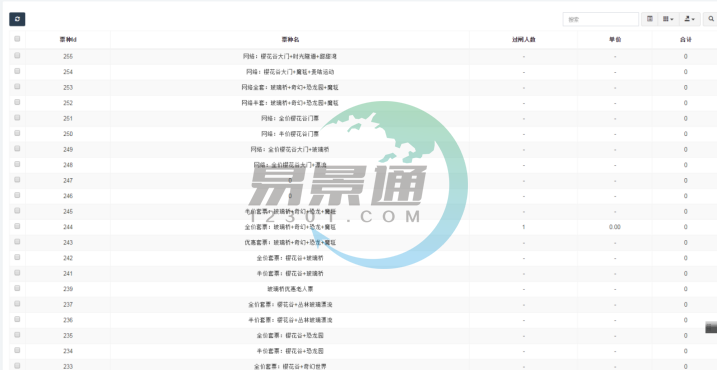 鼎点注册景区票务系统：检票统计
