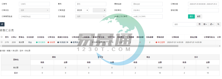 鼎点注册景区票务系统：销售汇总表
