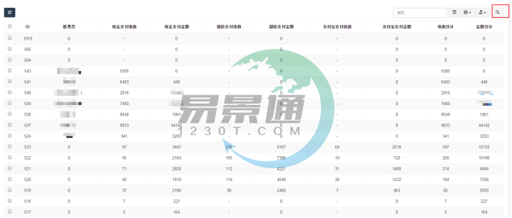 鼎点注册景区票务系统:手持机售票详情 鼎点注册景区票务系统:手持机售票详情