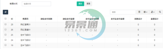 鼎点注册景区票务系统:手持机售票详情 鼎点注册景区票务系统:手持机售票详情