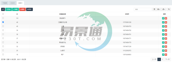 鼎点注册景区分销系统：分销商管理列表
