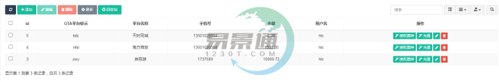 鼎点注册景区分销系统：OTA管理