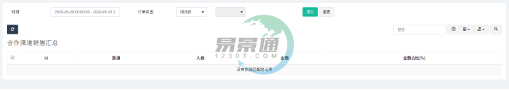 鼎点注册景区分销系统：报表统计