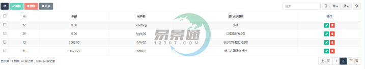 鼎点注册景区分销系统：财务管理