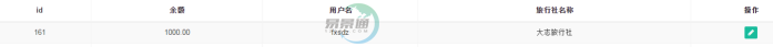 鼎点注册景区分销系统：财务管理