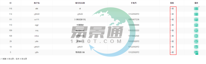 鼎点注册景区分销系统：添加分销商
