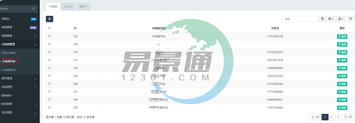 鼎点注册景区分销系统