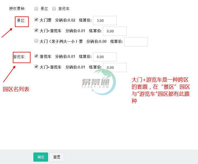 鼎点注册景区分销系统：如何给旅行社“发货”