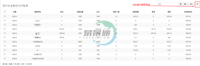 鼎点注册景区分销系统：旅行社余额支付对帐表