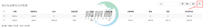 鼎点注册景区分销系统：旅行社余额支付对帐表