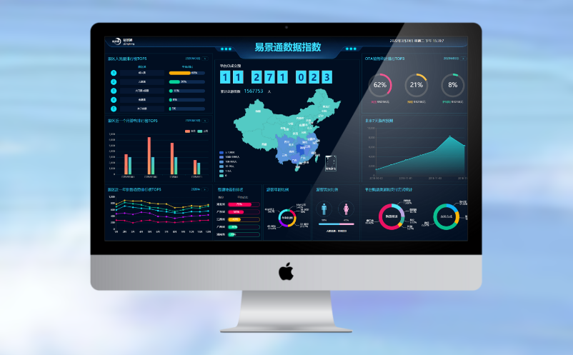 景区数字化管理系统 景区数字化管理系统