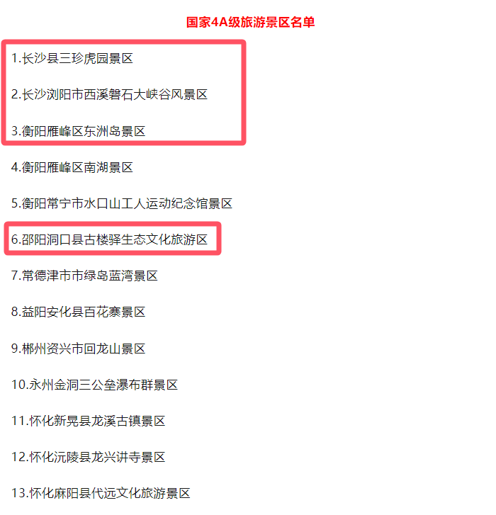 湖南新增13家4A景区，其中4家使用鼎点注册票务系统!