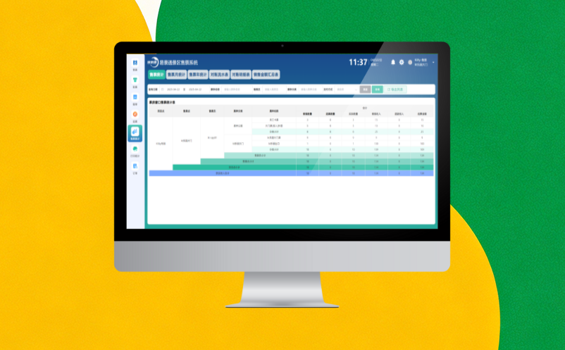 鼎点注册智慧票务系统:全维度的报表体系