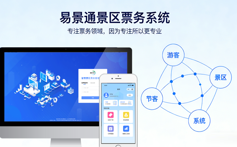 景区票务系统哪个品牌靠谱?鼎点注册口碑见证，以客户营收为中心