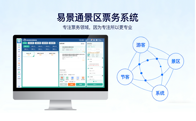 一文教你识别“不靠谱”的景区票务系统厂商